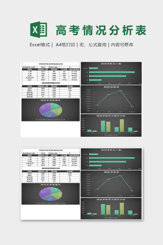 黑色大气高考情况分析表Excel表格模板下载