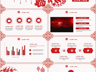 中国红喜庆ppt模板汇报告述职2019猪年工作总结新年工作计划