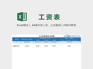 实用的行政工资管理系统excel模板