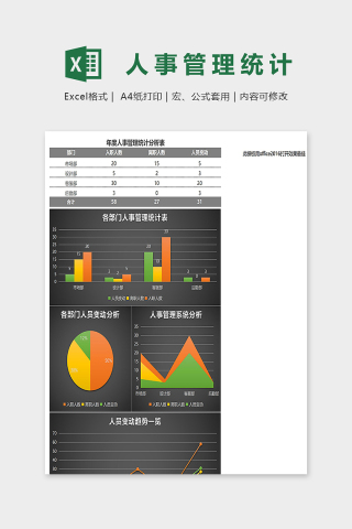 黑色大气年度人事管理统计分析表下载