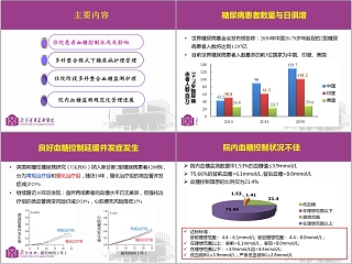 多科整合管理模式在院内血糖监测护理中的应用ppt模板