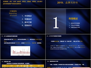 房地产营销策划方案 ppt