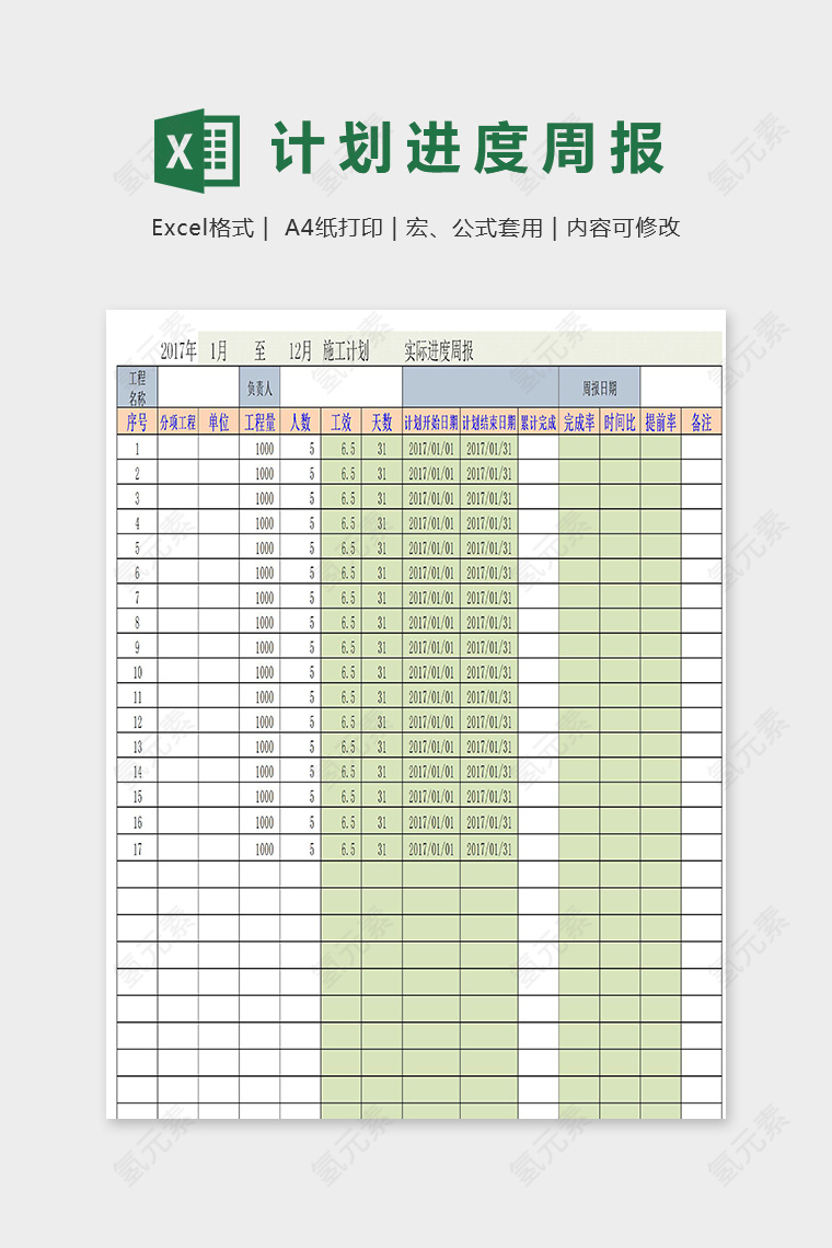 公司项目工程施工计划实际进度周报