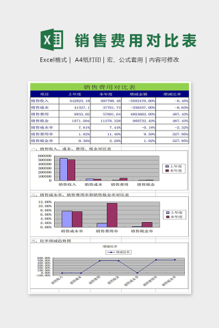 精美大气销售费用对比表Excel表格模板