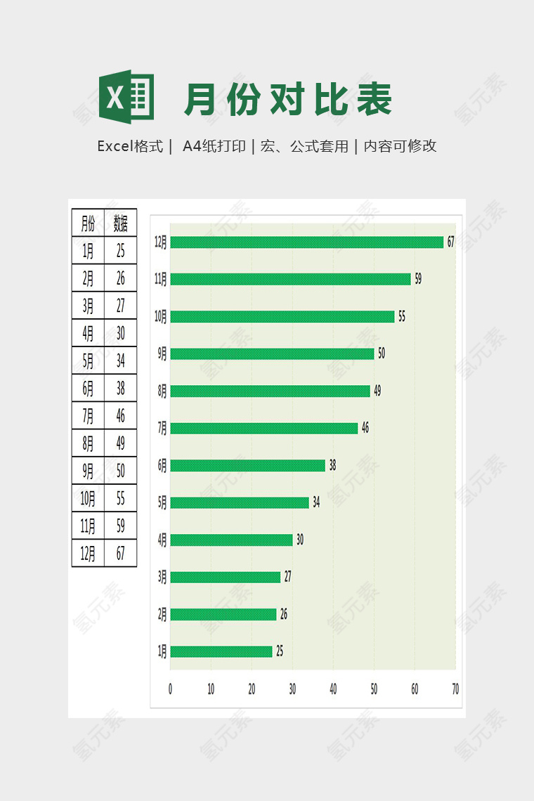 图表模板月份对比条形图Excel图表