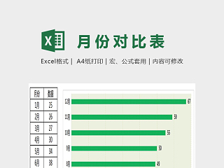 图表模板月份对比条形图Excel图表