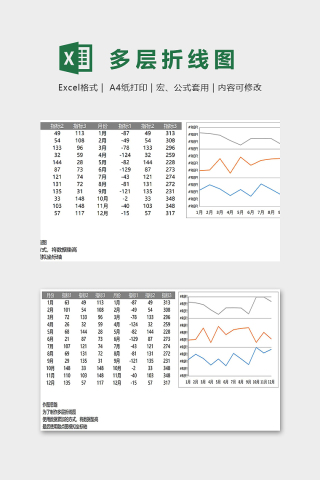 多层折线图下载