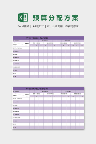 专业设计广告预算分配方案excel模板下载