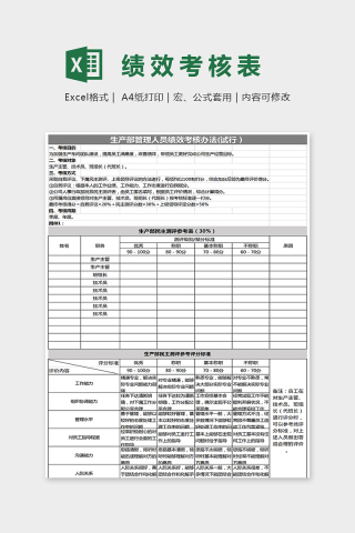 生产管理人员绩效考核民主测评表Excel下载