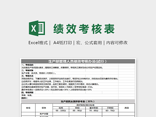 生产管理人员绩效考核民主测评表Excel