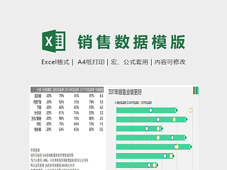 服装销售数据统计分析图表