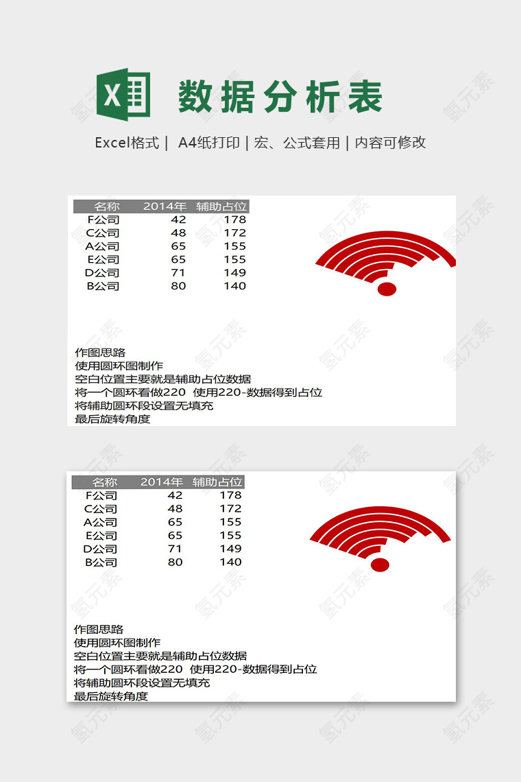 创意图表数据统计分析精美模版