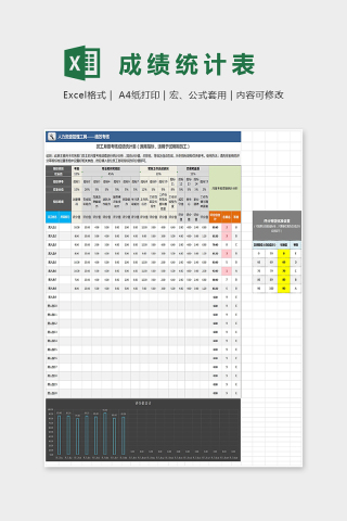 通用员工月度考核成绩统计表Excel下载