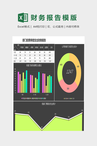 部门经费季度支出财务报表下载