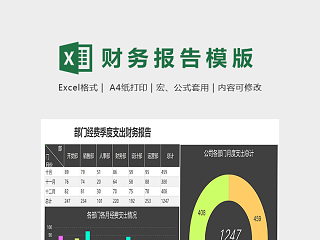 部门经费季度支出财务报表