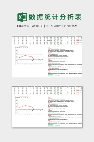 产品数据变动记录分析图表下载