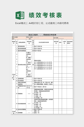 测试工程师绩效考核表excel模板下载