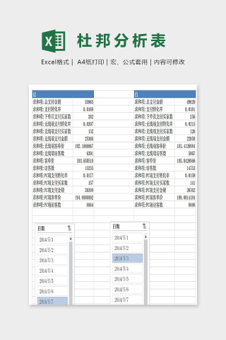 年度网店全店杜邦数据分析高级版excel模板下载