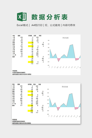 月份数据分析比较图表下载