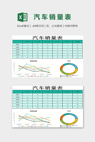 高端汽车销量统计分析图表模版下载