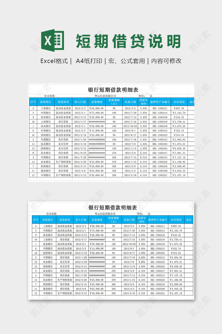 短期借款明细表