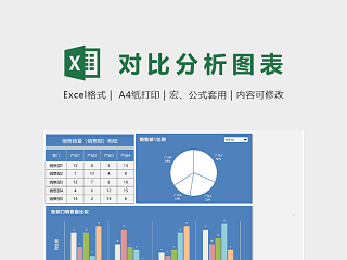 对比分析图表模版excel图表