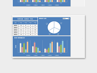 对比分析图表模版excel图表