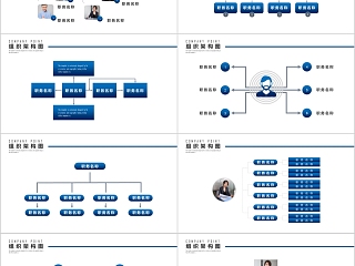 企业组织结构图ppt组织架构图模板