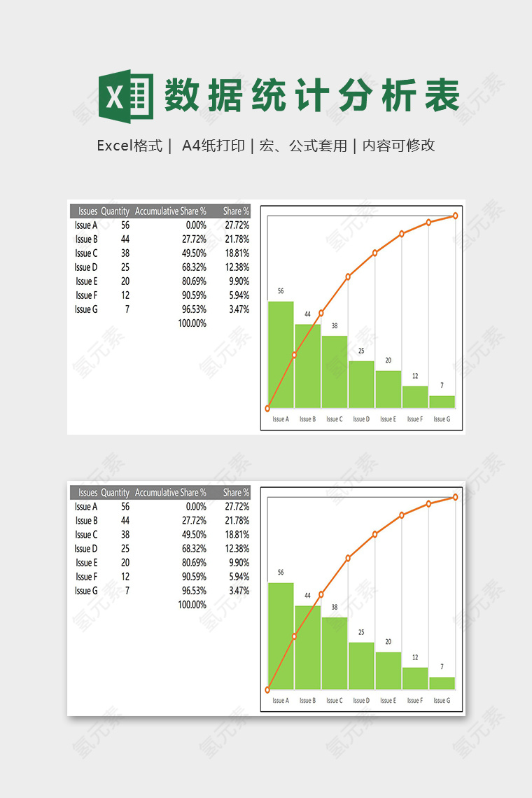 英文版产品销售统计数据分析表