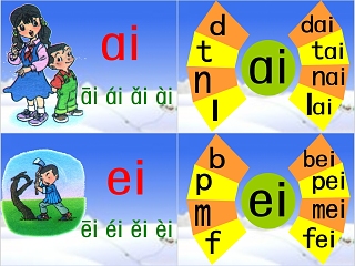 小学生汉语文拼音PPT课件 