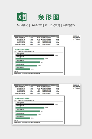 高端自动排序突出最大值条形图excel模板下载