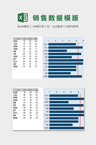 销售人员销售数据统计分析图表下载