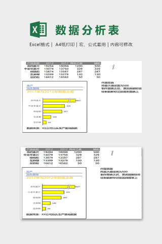 产品生产数据分析模版下载