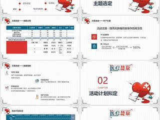 提高抗肿瘤药物操作的规范性品管圈