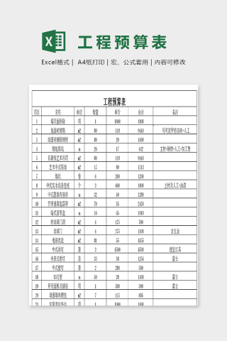 专业装修项目工程预算表excel模板下载