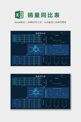 科技风月份销量同比分析excel模版