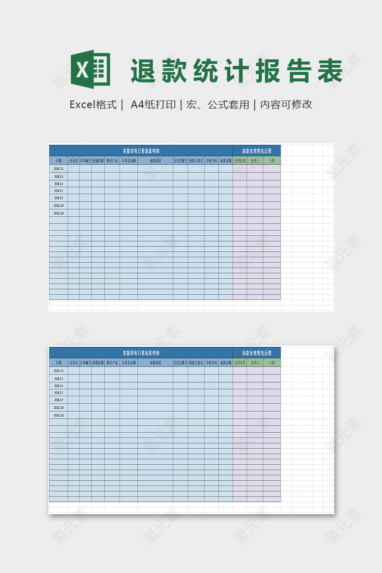 客服部售后退款统计报表excel模板