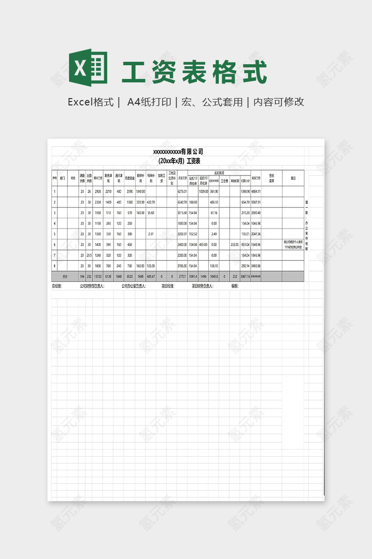 工资表格式