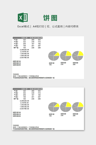 数据可视化工具产品部门多饼图组合图表excel模板下载