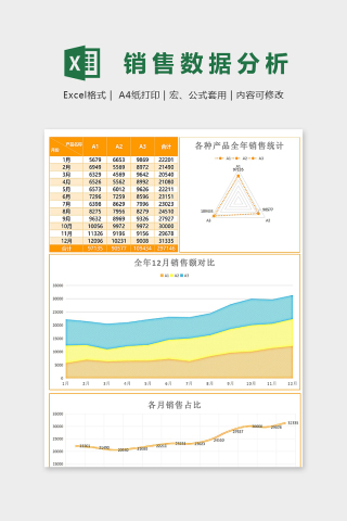 各种产品全年销售统计表下载