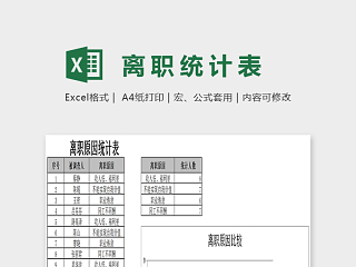 人员流失原因统计与分析EXcel