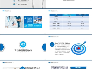 健康预防治疗知识宣传教育高血压护理介绍注意事项