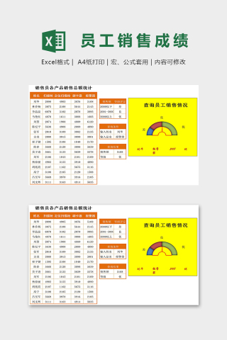 销售员各产品销售总额统计表下载