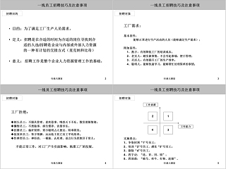 一线员工招聘技巧及注意事项ppt