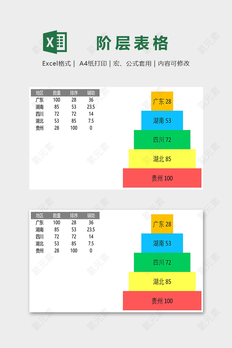 数据可视化图表阶层图表excel模板