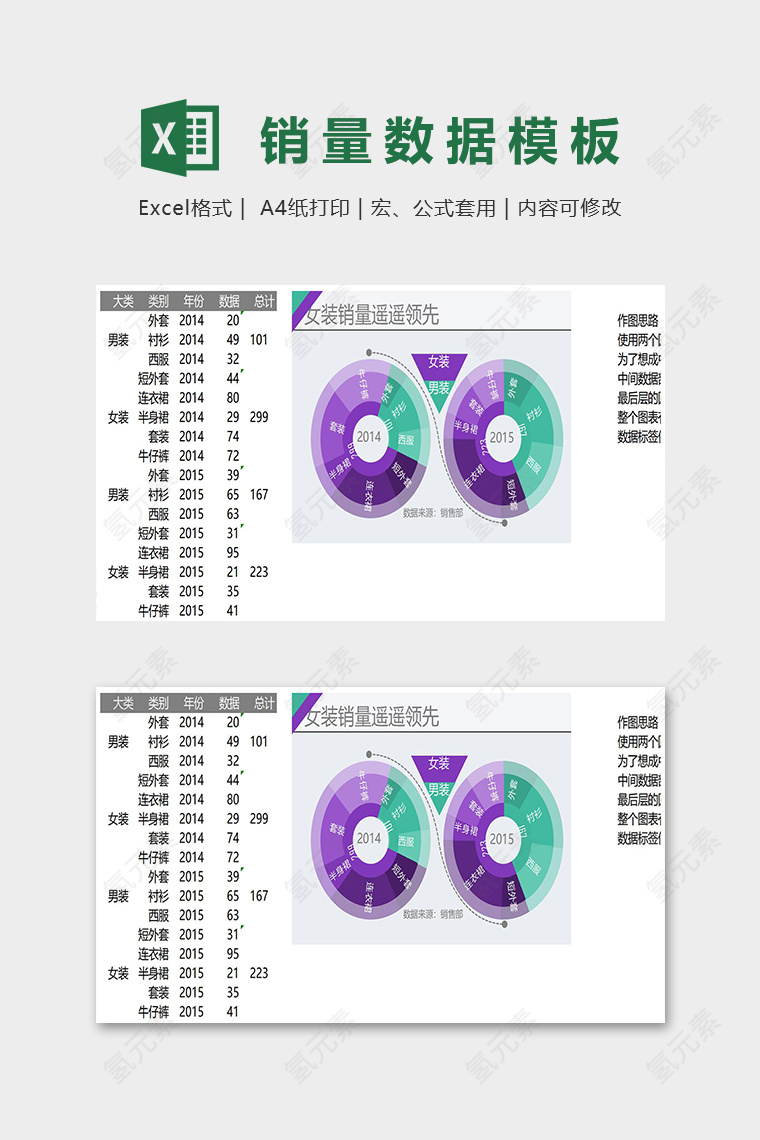 多层圆环易学易懂