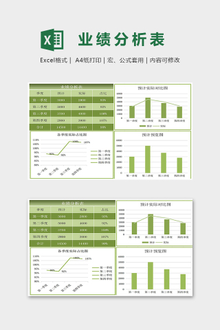 清新淡雅绿色业绩分析表模版