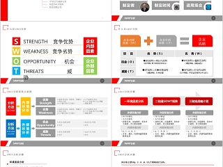 红色实用SWOT分析报告PPT模板