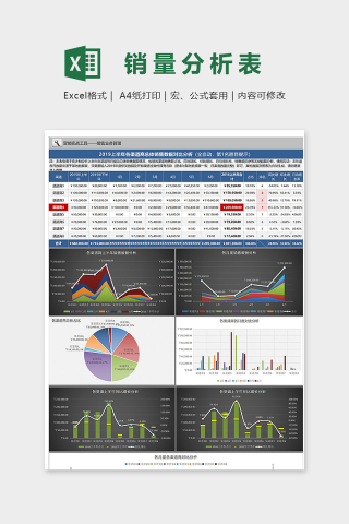 2019年上半年各渠道总体销售数据对比分析下载