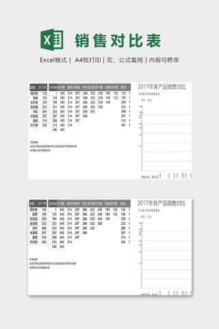 季度销售数据统计分析精美模版下载